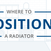 where to position a radiator blog