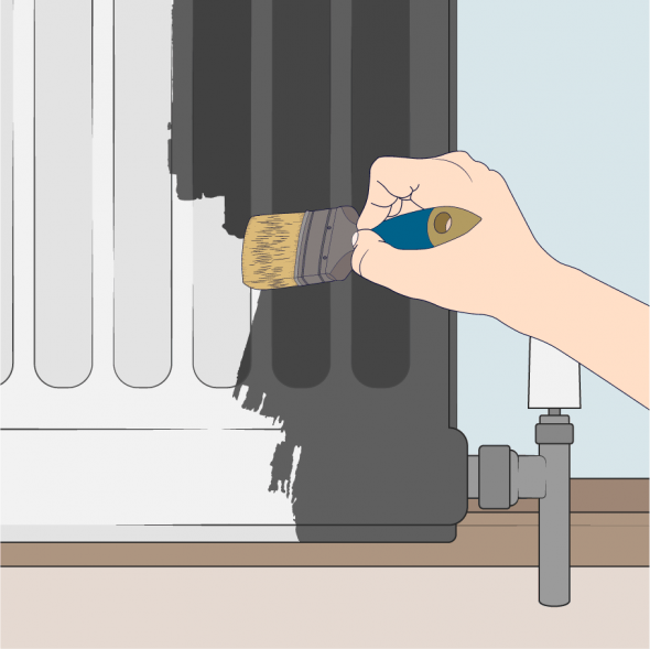 How To Paint A Radiator Bestheating Advice Centre