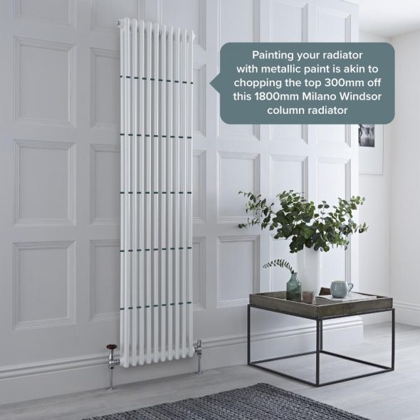 How To Paint A Radiator Bestheating Advice Centre
