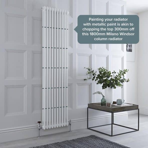 why does metallic paint reduce the heat output of a radiator