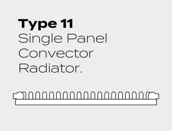 Cross section image of a type 11 convector radiator