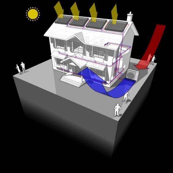 heat pump heating a house graphic