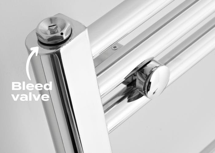 Filling electric towel rail new arrivals