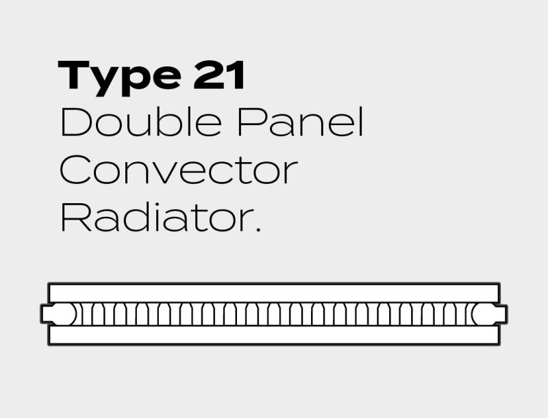 a diagram of a type 21 convector radiator