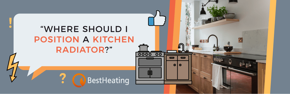 FAQ Header Image (Where should I position a kitchen radiator?)