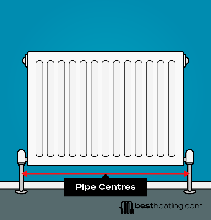 pipe centres diagram pipe centres diagram
