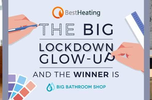 lockdown glow up winner banner