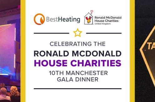 Celebrating The The Ronald McDonald House Charities blog banner